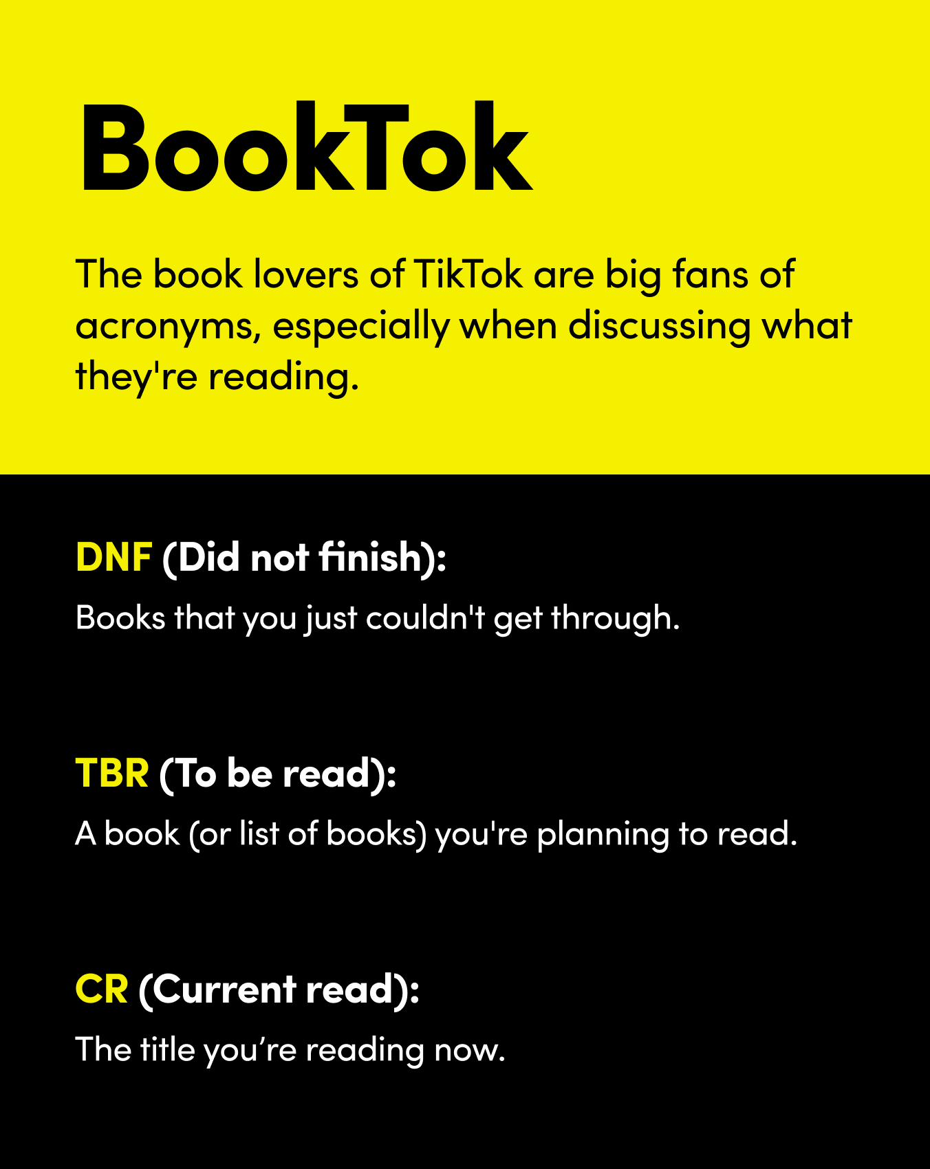 TikTok slang: A complete guide to the meanings behind each phrase