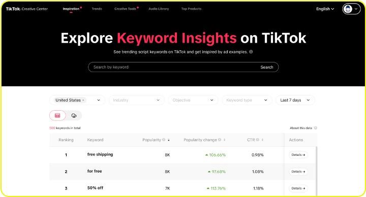 Creative Center: one-stop creative solution for TikTok