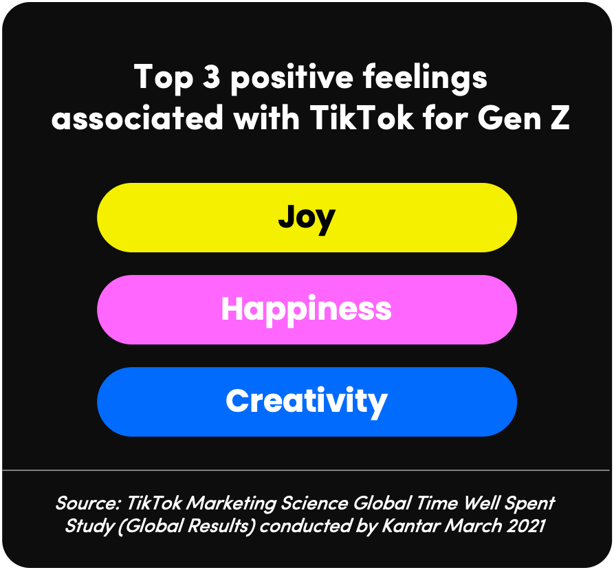 gen-z-tiktok-at-a-glance-creative-strategies